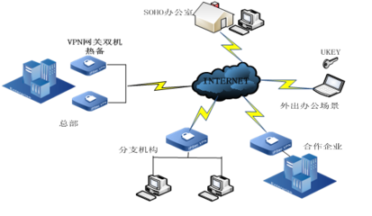 奇安信網(wǎng)神信息技術(shù) 引領(lǐng)網(wǎng)絡(luò)信息安全新時(shí)代